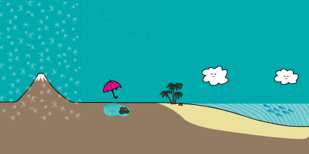 couverture de : Musiques stimulantes